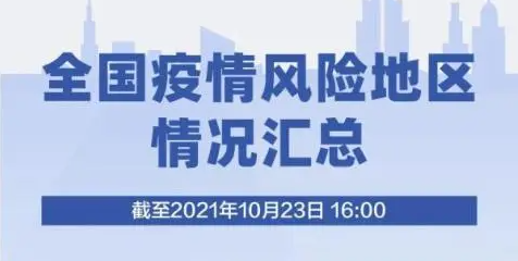 北京剛剛通報(bào)：暫?？缡÷糜?！